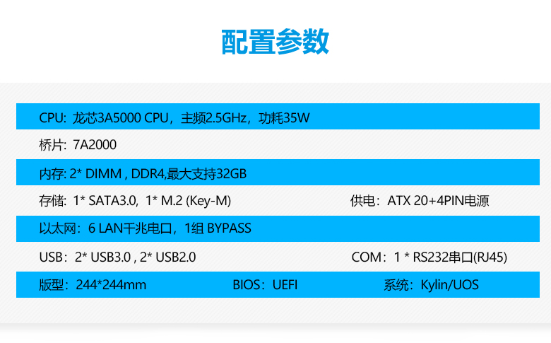 龍芯3A5000網(wǎng)絡安全主板N501L(圖2)