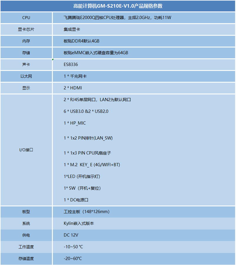 飛騰E2000Q_國(guó)產(chǎn)主板S210E(圖1)