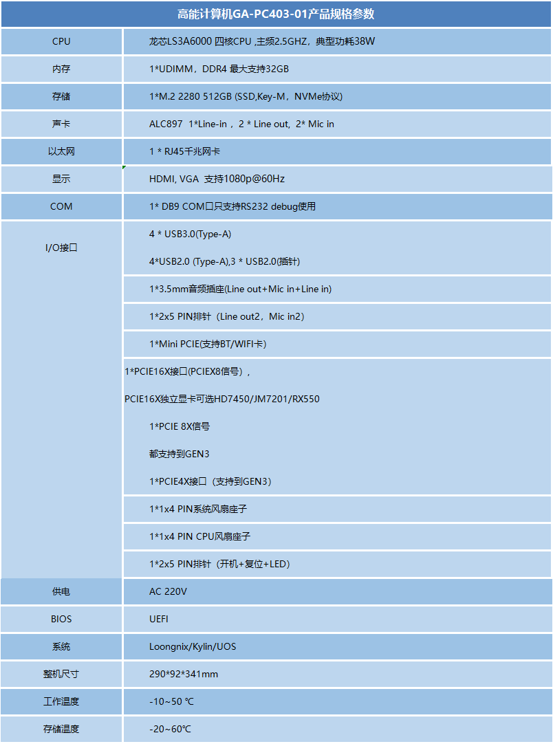 龍芯3A6000臺式機PC403-01(圖1)