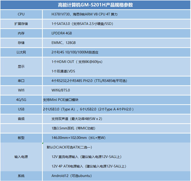 海思H3781主板S201H(圖1)