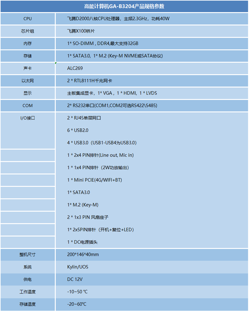 國產飛騰D2000瘦客戶機B3204(圖1)