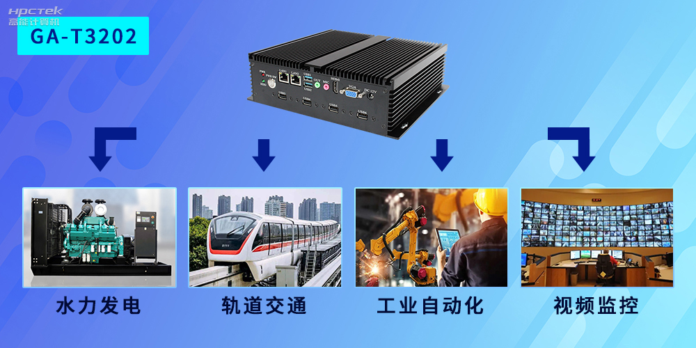 國產(chǎn)工控機(jī)應(yīng)用廣泛，市場前景值得期待！(圖2)