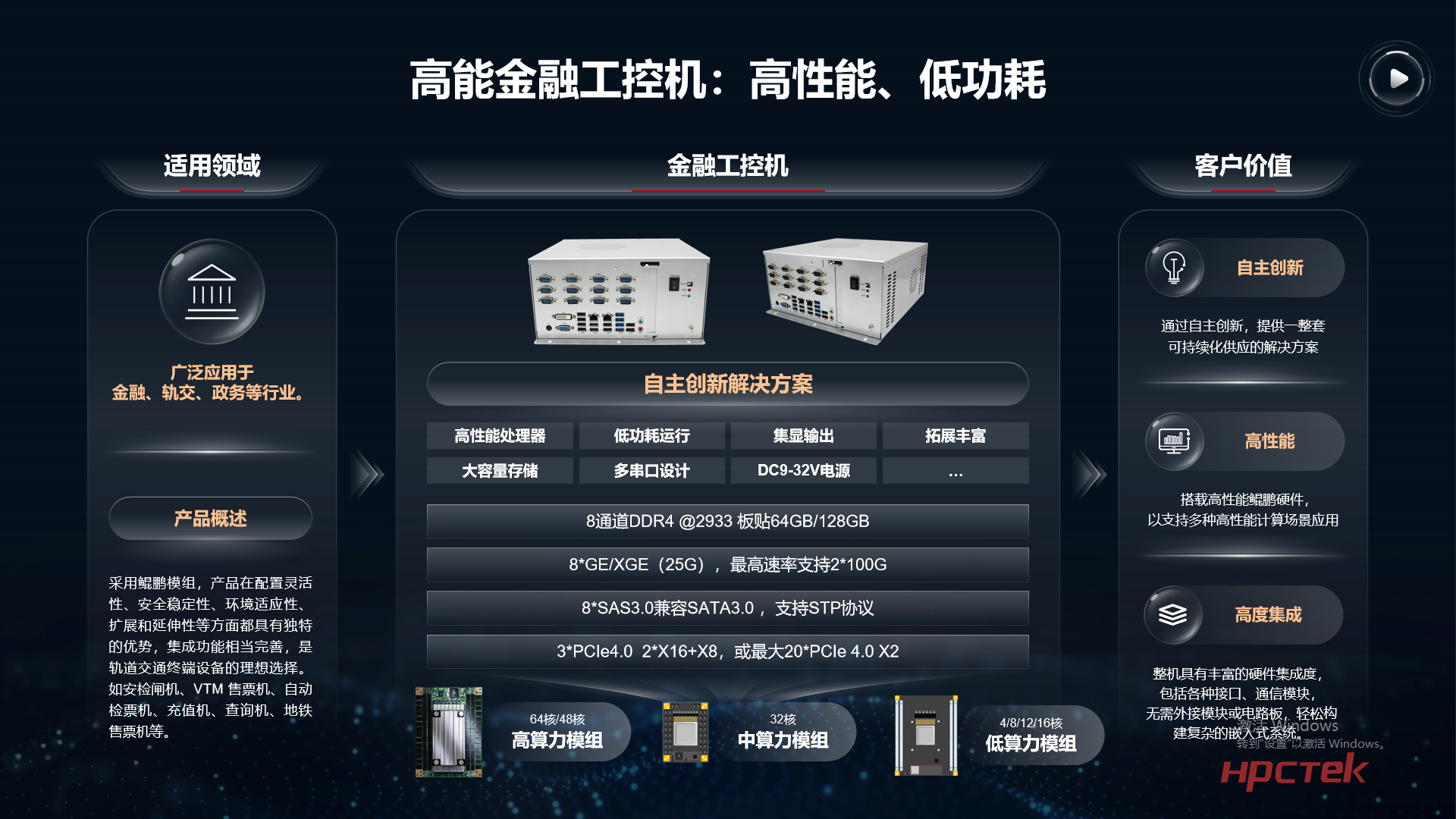 【共贏行業(yè)智能化】高能計算機攜手鯤鵬模組金融工控機，受邀參加華為全聯(lián)接大會2024！(圖8)